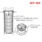 ACF204_ACF205_B03