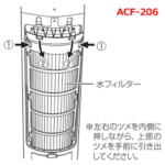 ACF206_ACF207_ACF209_ACF211_ACFDC26_B03