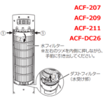 ACF206_ACF207_ACF209_ACF211_ACFDC26_B03