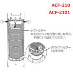 ACF210_ACF2101_ACFDC25_B03