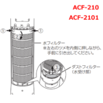 ACF210_ACF2101_ACFDC25_B03